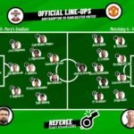 Southampton F.C. vs Manchester United F.C. Lineups